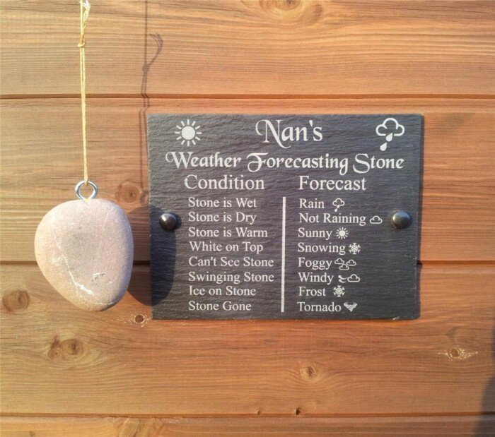 Funny Weather Forecasting Stone Natural Slate Plaque - Ideal Gift - Image 6