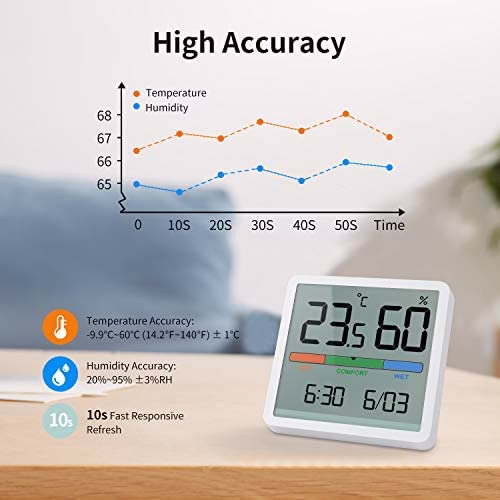 NOKLEAD Hygrometer Indoor Thermometer with Clock for Home - Image 4