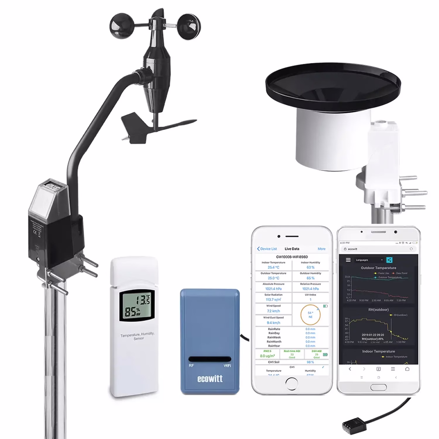 Ecowitt Professional Weather Station GW1102 Wi-Fi Gateway with Solar Anemometer, UV, Light Sensor & Rain Gauge