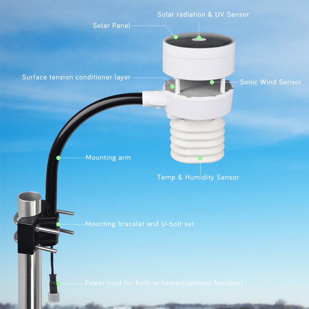 HP2553 TFT Large Display Wi-Fi Weather Station with Ultrasonic Anemome –  Ecowitt