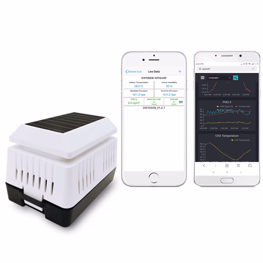 Ecowitt WH41 Outdoor Air Quality PM2.5 Sensor - Image 3