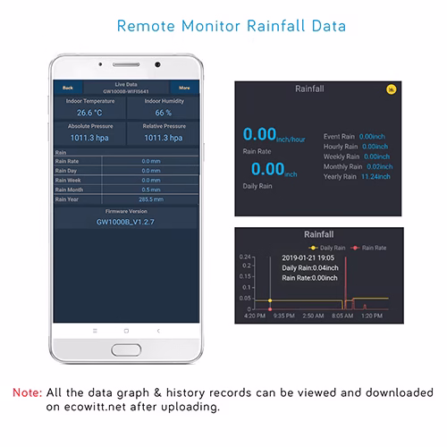 Ecowitt WH40 Wireless Self-Emptying Rain Collector / Rainfall Sensor - Image 2