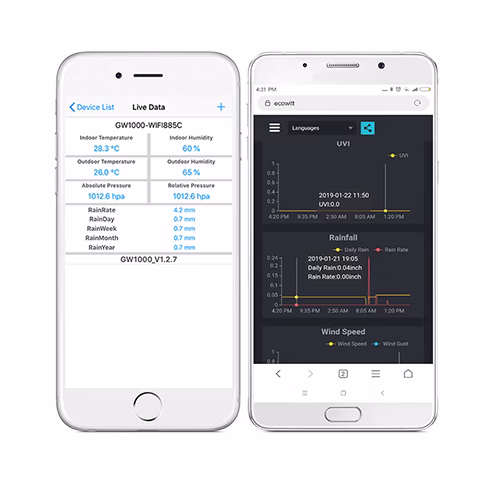 Ecowitt WH40 Wireless Self-Emptying Rain Collector / Rainfall Sensor - Image 3