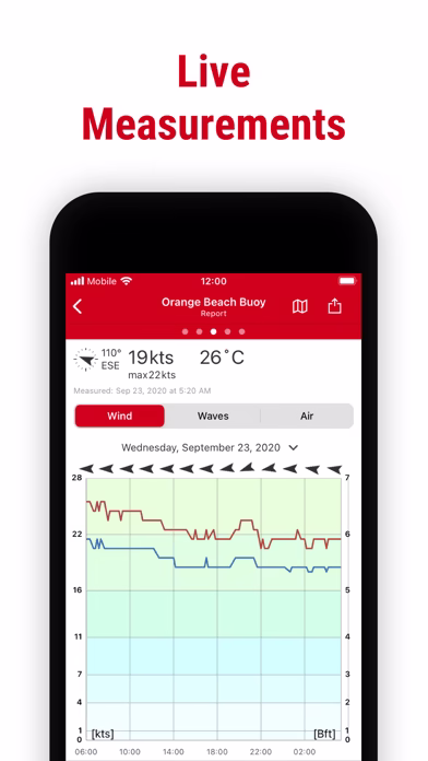 Windfinder Pro app: Wind & Weather Tides, waves & storm forecast - Image 6