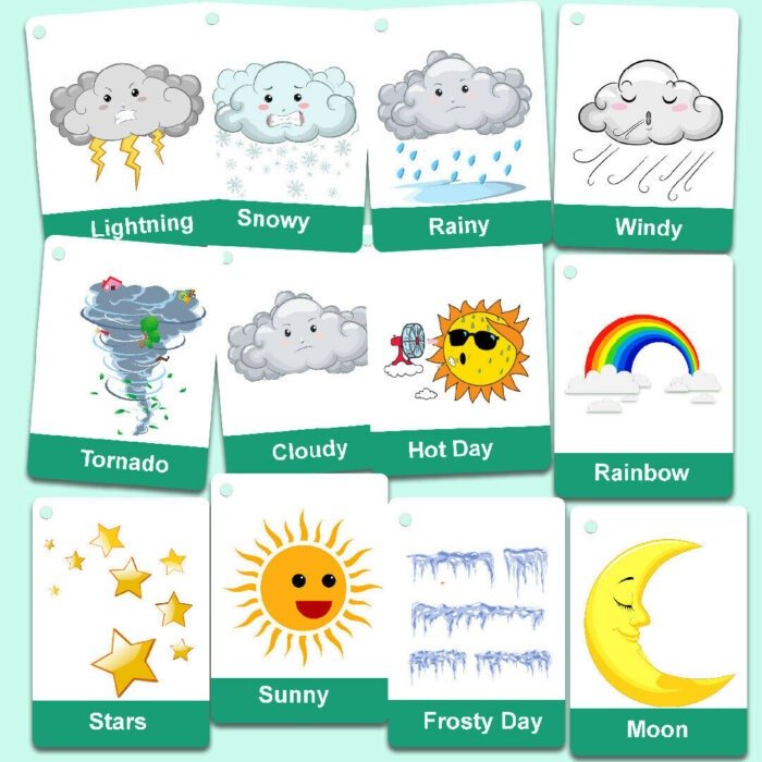 Weather Flash Cards Educational Learning Resources For Toddlers & Child