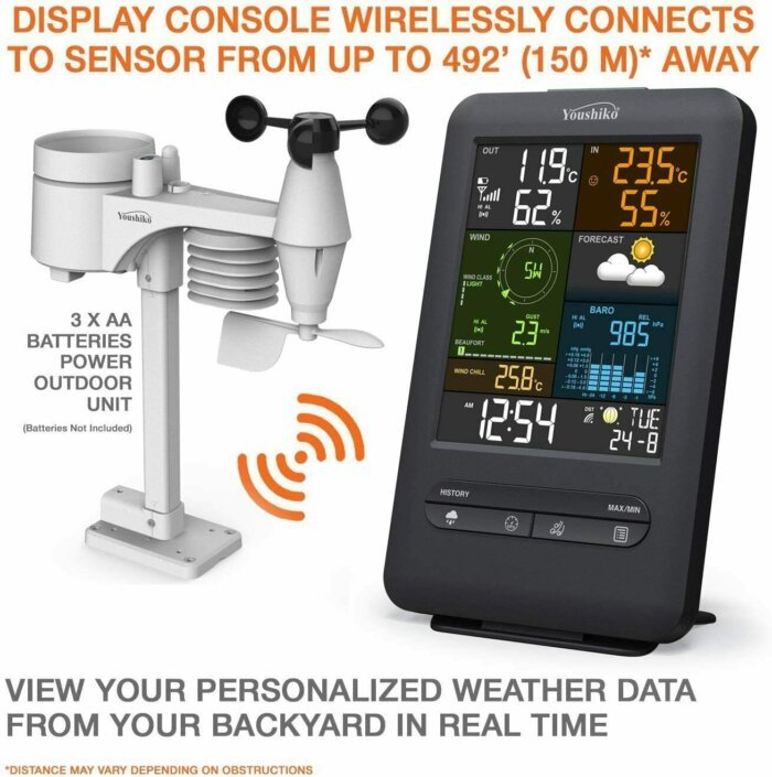 Youshiko YC9465 Professional 5-in-1 Weather Station - Image 5