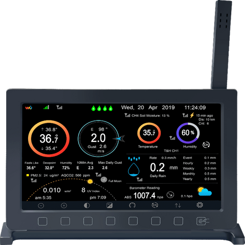 Ecowitt WH45 Indoor 5-in 1 Air Quality Sensor with CO2