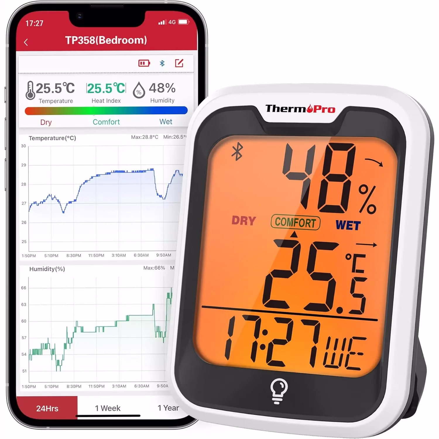 ThermoPro TP358 Bluetooth Thermometer Hygrometer