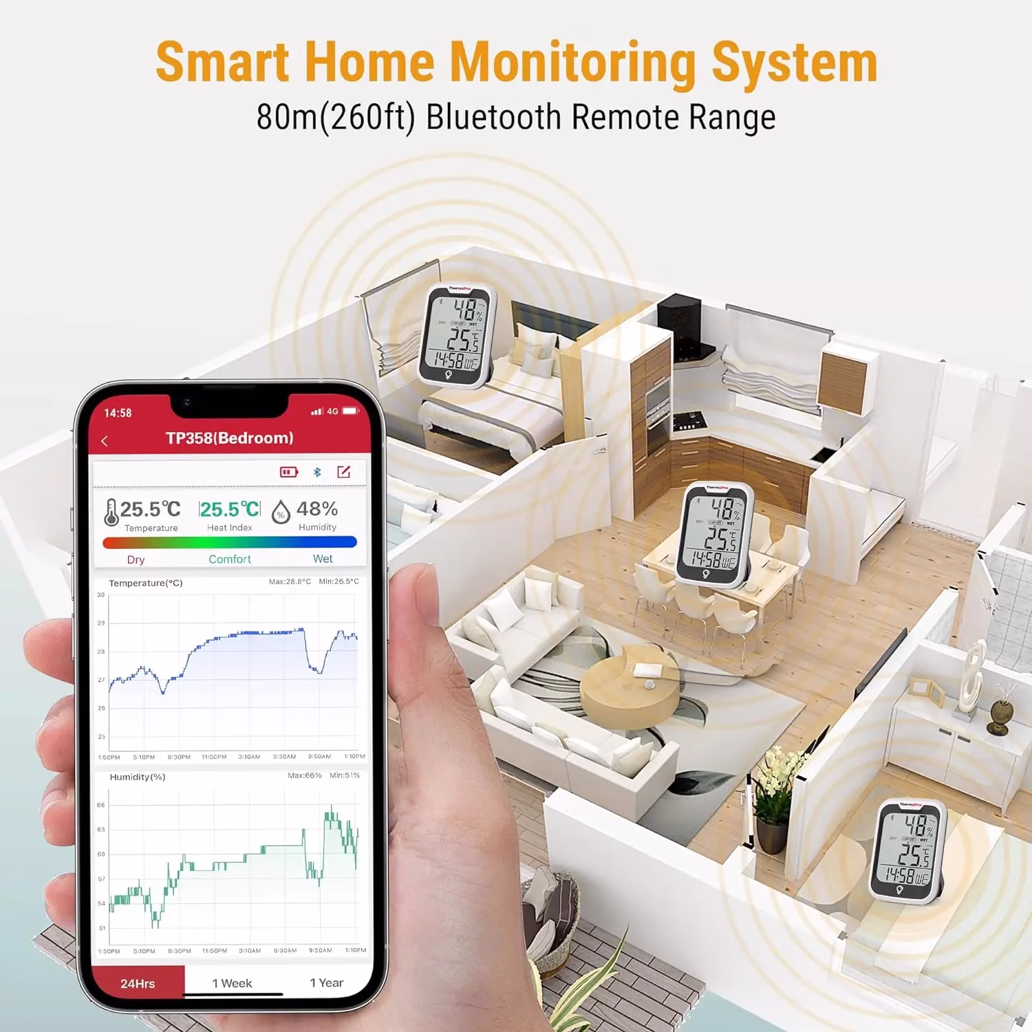 ThermoPro TP358 Bluetooth Thermometer Hygrometer - Image 3